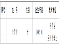 湖南省社会科学院（省人民政府发展研究中心）2025年公开招聘高层次人才拟聘用人选公示（二）