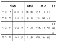 湖南省社会科学院（湖南省人民政府发展研究中心）2025年公开招聘工作人员 实际操作能力测试公告